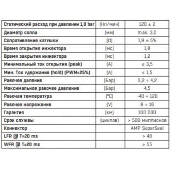 Форсунка газовая Barracuda Single 120NL (BA1500)