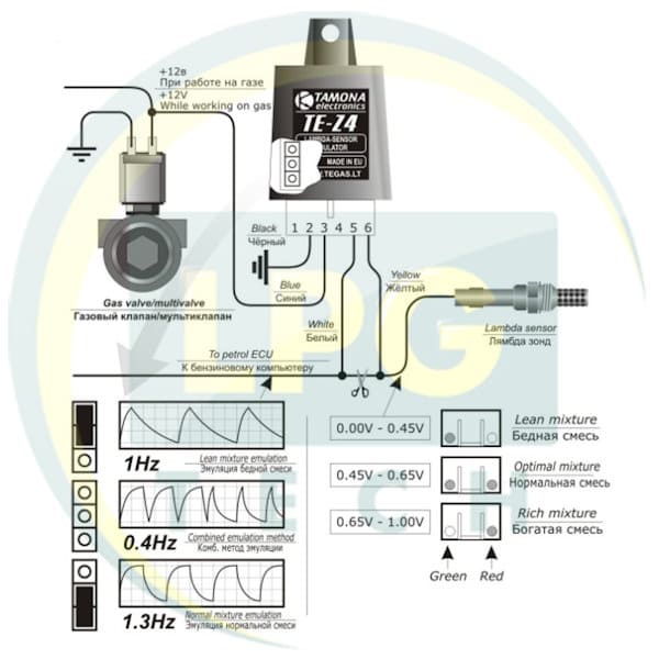 купить эмулятор лямбда зонда