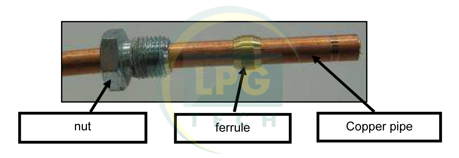 медная газовая трубка гбо Silmet D8x0,8 мм (MIEDZ FI8)