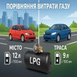 Сравнение расхода газа на разных режимах движения: город против трассы