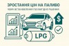 Рост цен на топливо: почему установка ГБО – это выгодное решение