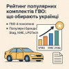 Рейтинг популярных комплектов ГБО 4 поколения: что выбирают украинцы?